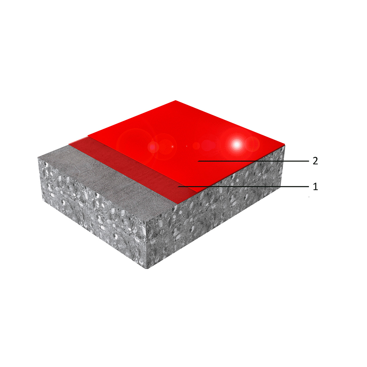 Sikafloor® MultiDur ES-14