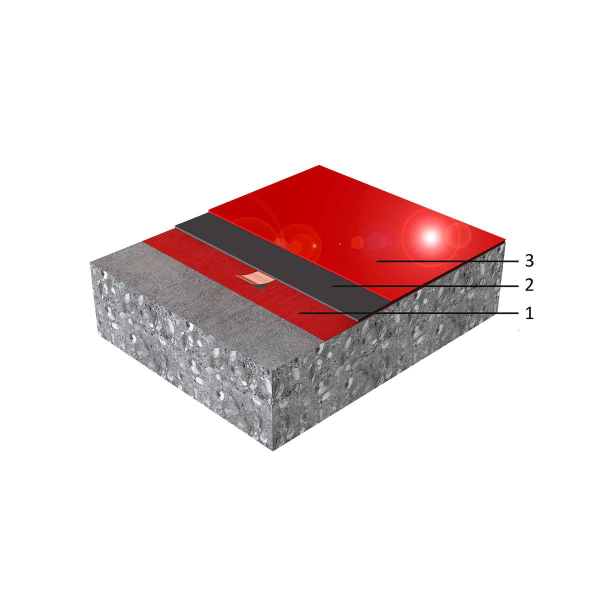 Sikafloor® MultiDur ES-24 ECF