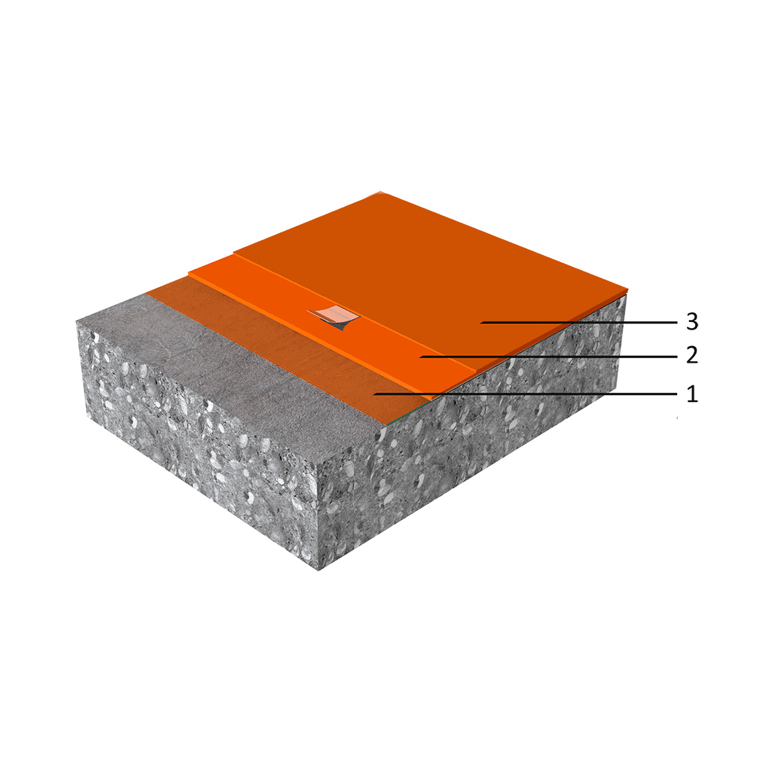 Sikafloor® MultiDur ES-17