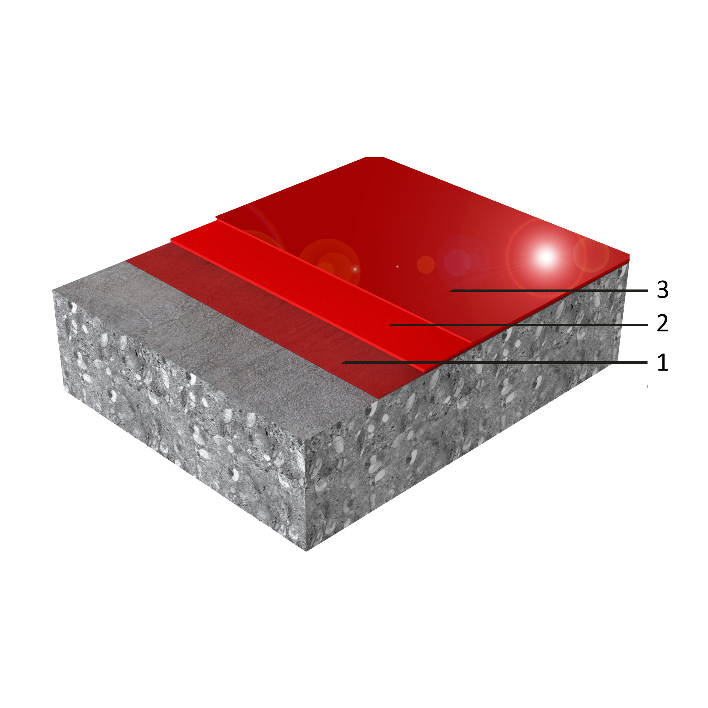 Sikafloor® MultiDur ES-39 ECF